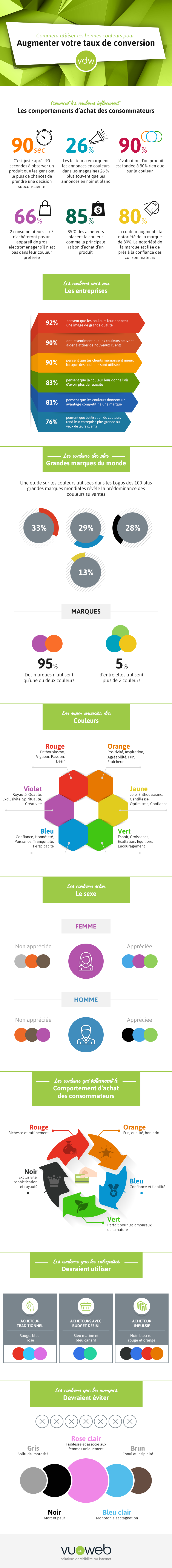 Infographie1 1