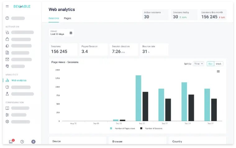 beyable analytics alternative ga