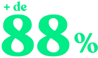 18 1