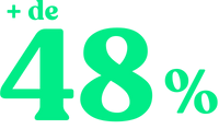 19 1