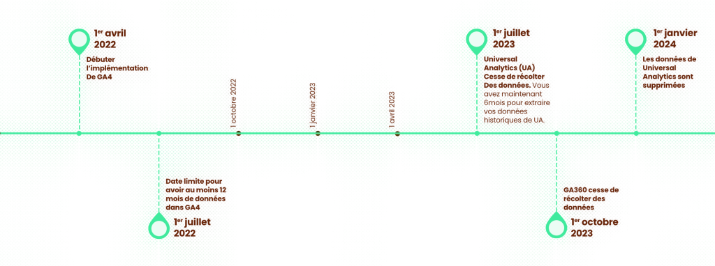 Calendrier GA4 clipped rev 1 1