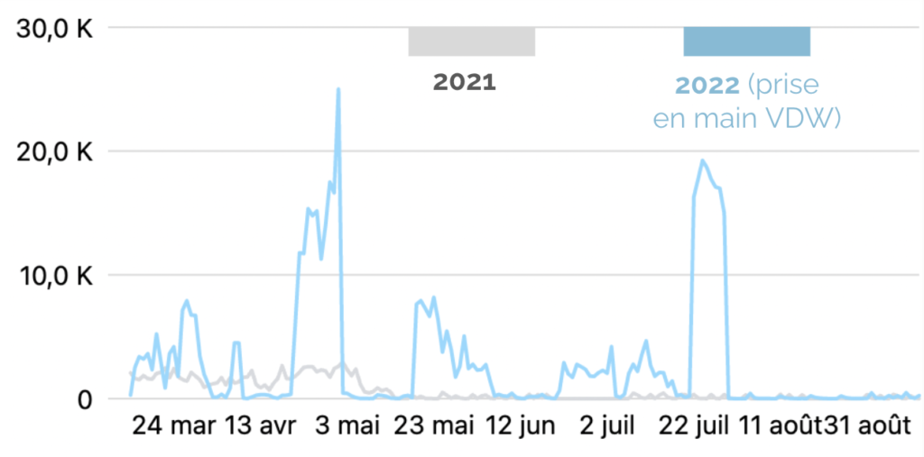 Capture decran 2023 02 16 a 17.10.34