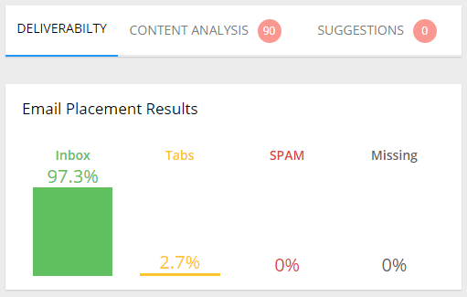 glockapps test spam 